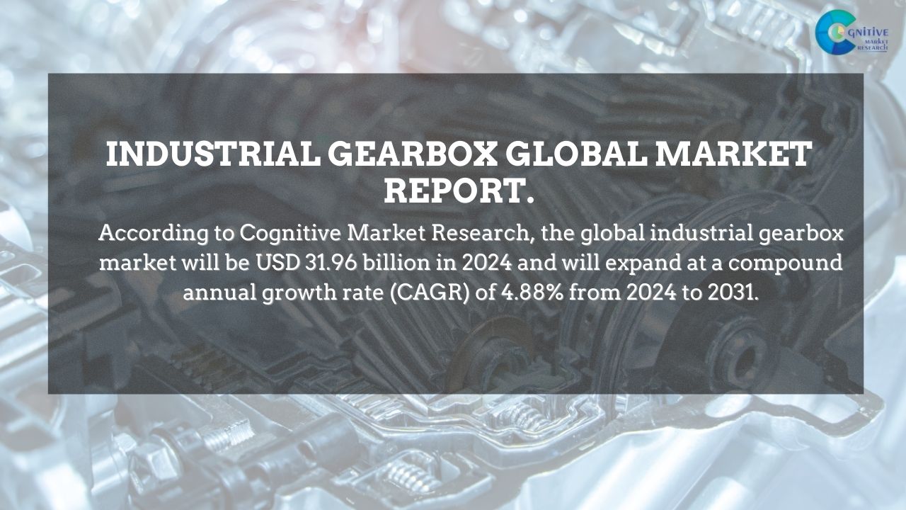 Industrial Gearbox Market Report