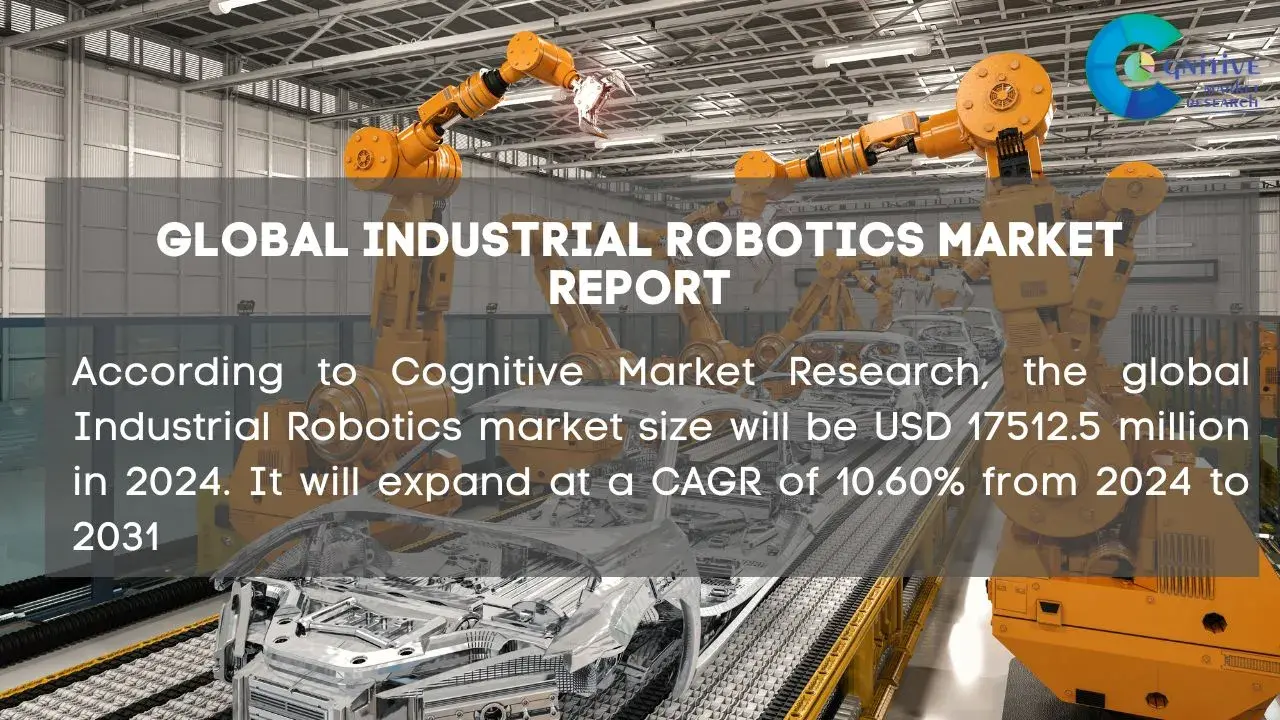 Industrial Robotics Market Report