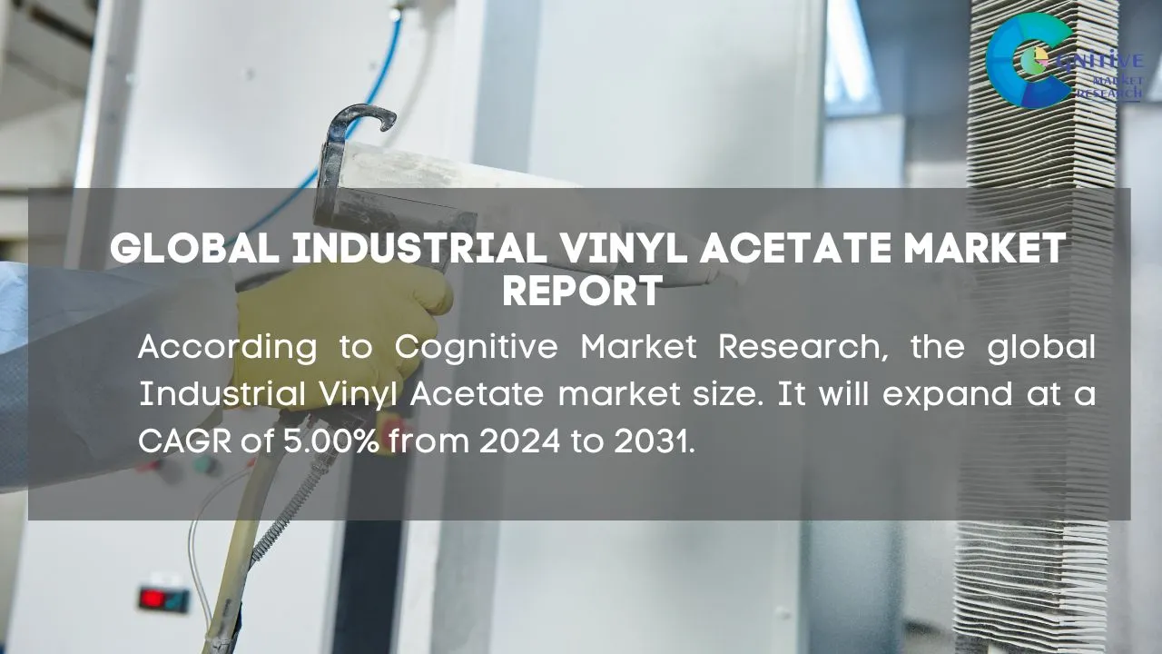 Industrial Vinyl Acetate Market Report