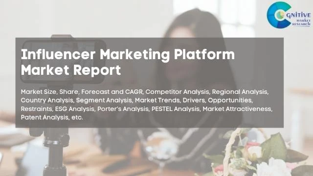 Influencer Marketing Platform Market Report