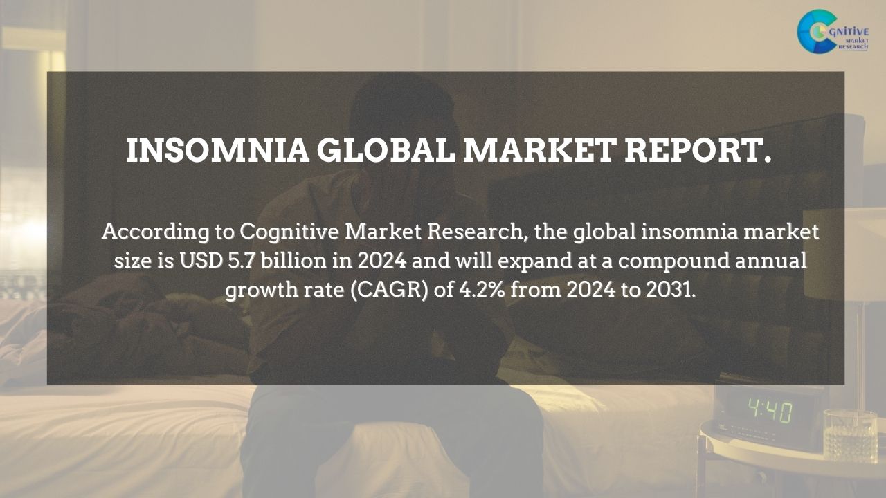 Insomnia Market Report