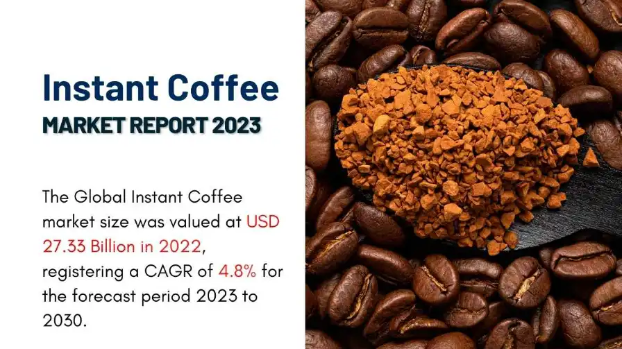 Instant Coffee Market Report