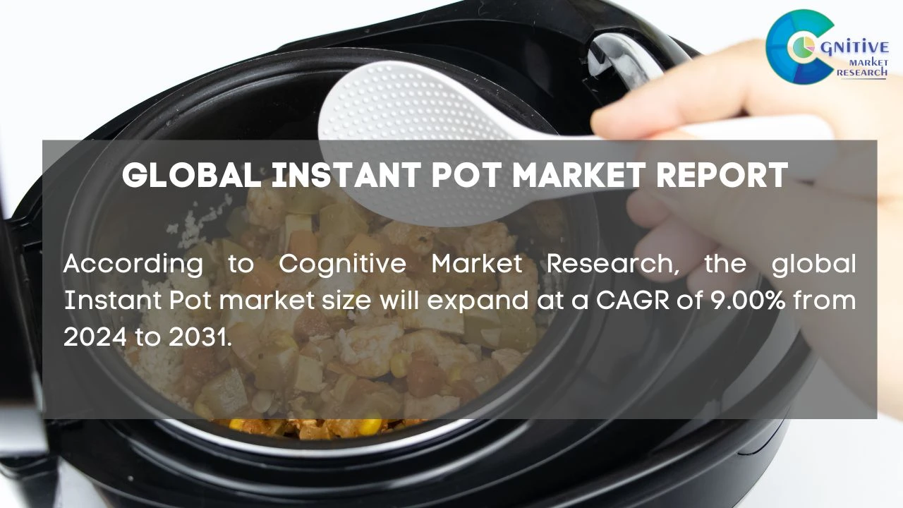 Instant Pot Market Report