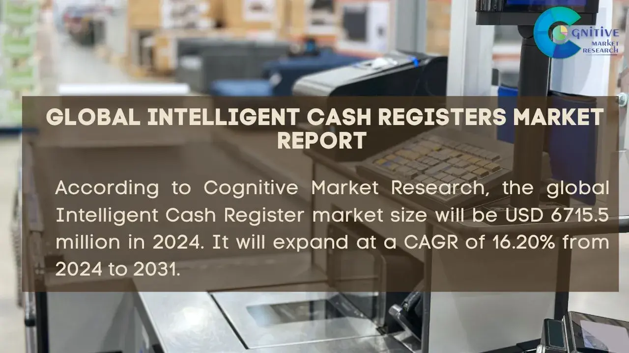 Intelligent Cash Registers Market Report