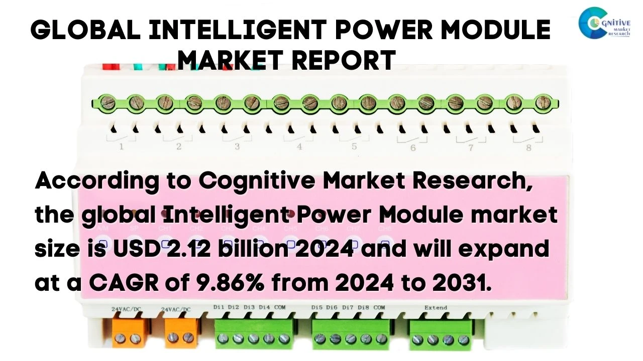 Intelligent Power Module Market Report