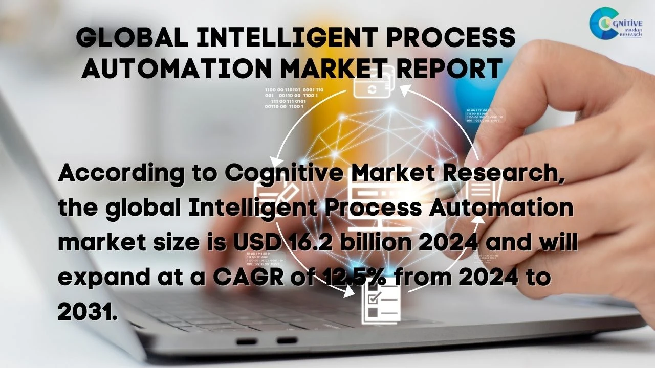 Intelligent Process Automation - IPA Market Report