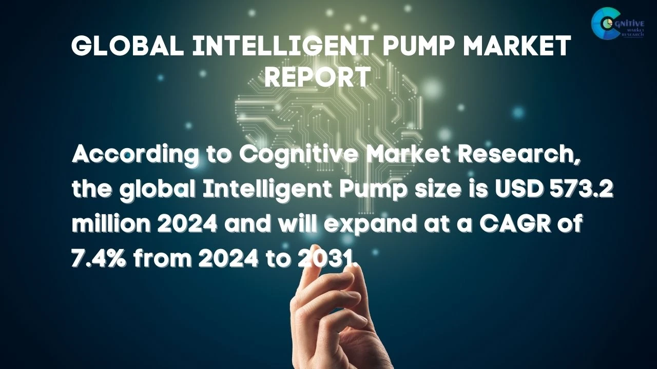 Intelligent Pump Market Report