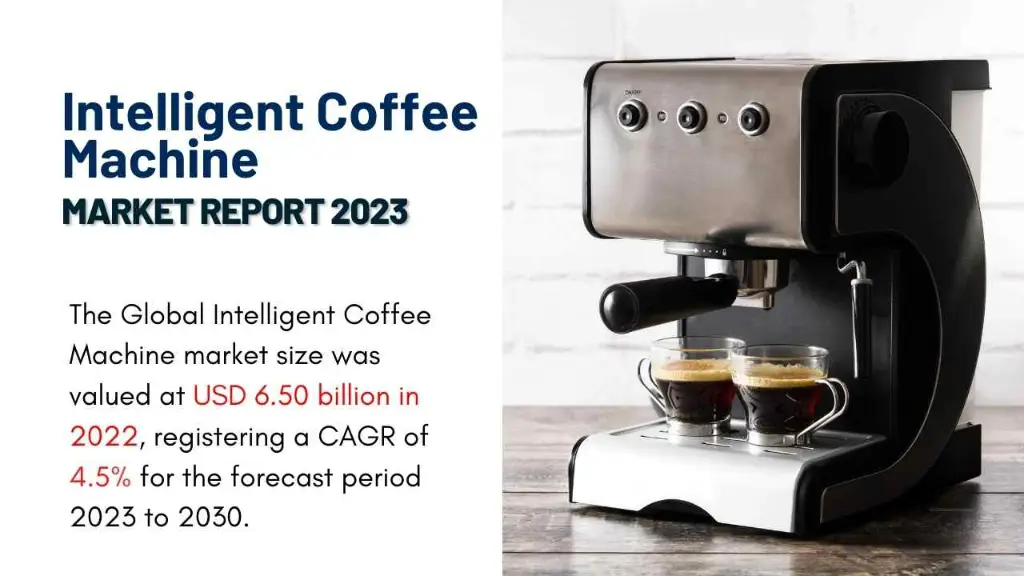 Intelligent coffee machine Market Report