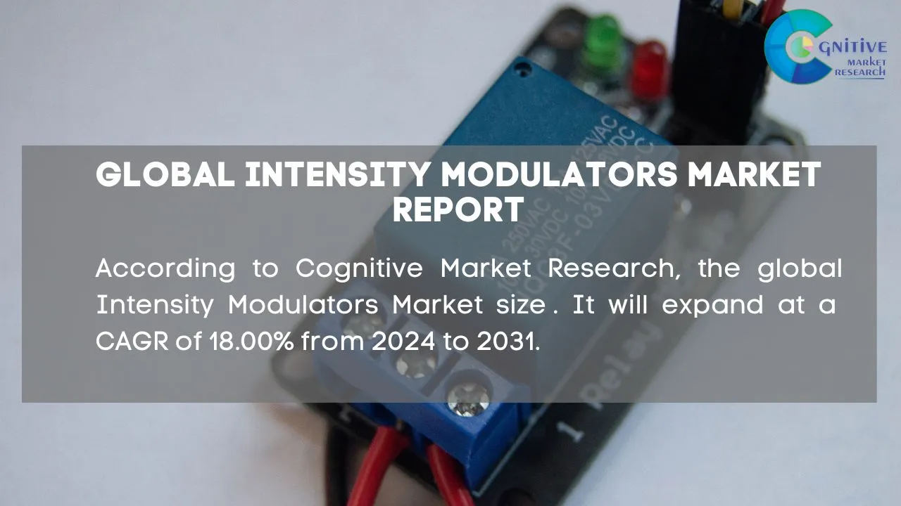 Intensity Modulators Market Report