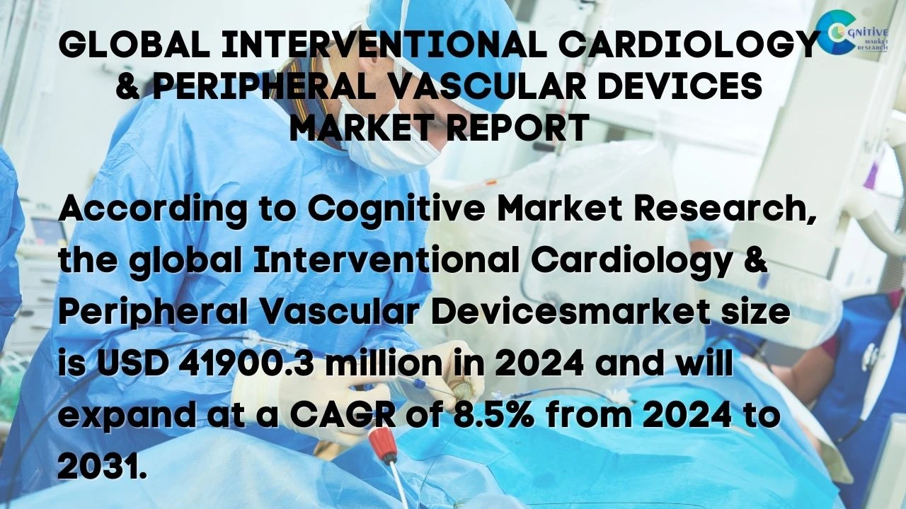 Interventional Cardiology & Peripheral Vascular Devices Market Report