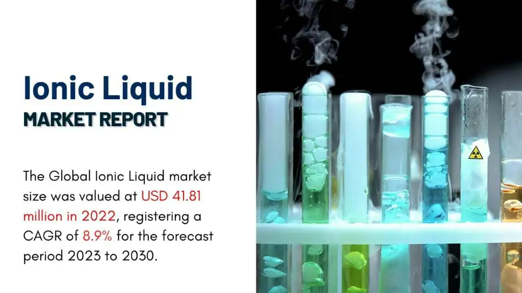 Ionic Liquid Market Report