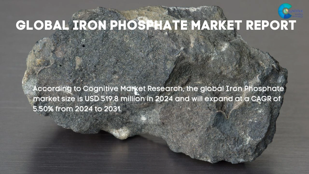 Iron Phosphate Market Report