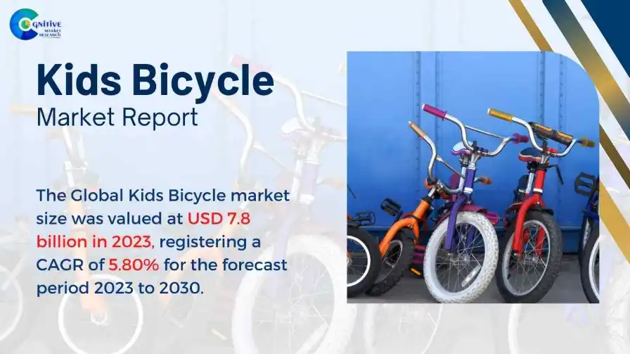 Kids Bicycle Market Report