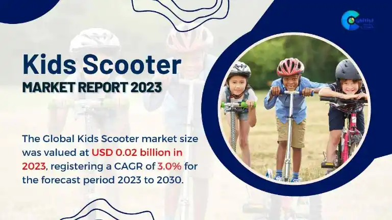 Kids Scooter Market Report