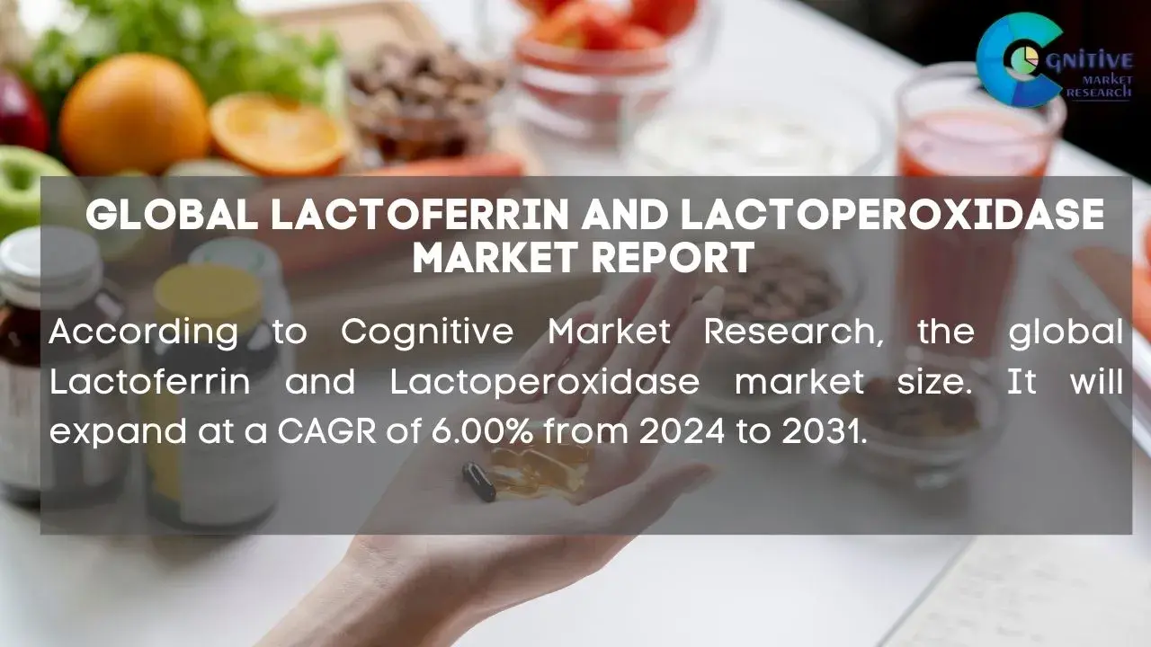 Lactoferrin and Lactoperoxidase Market Report