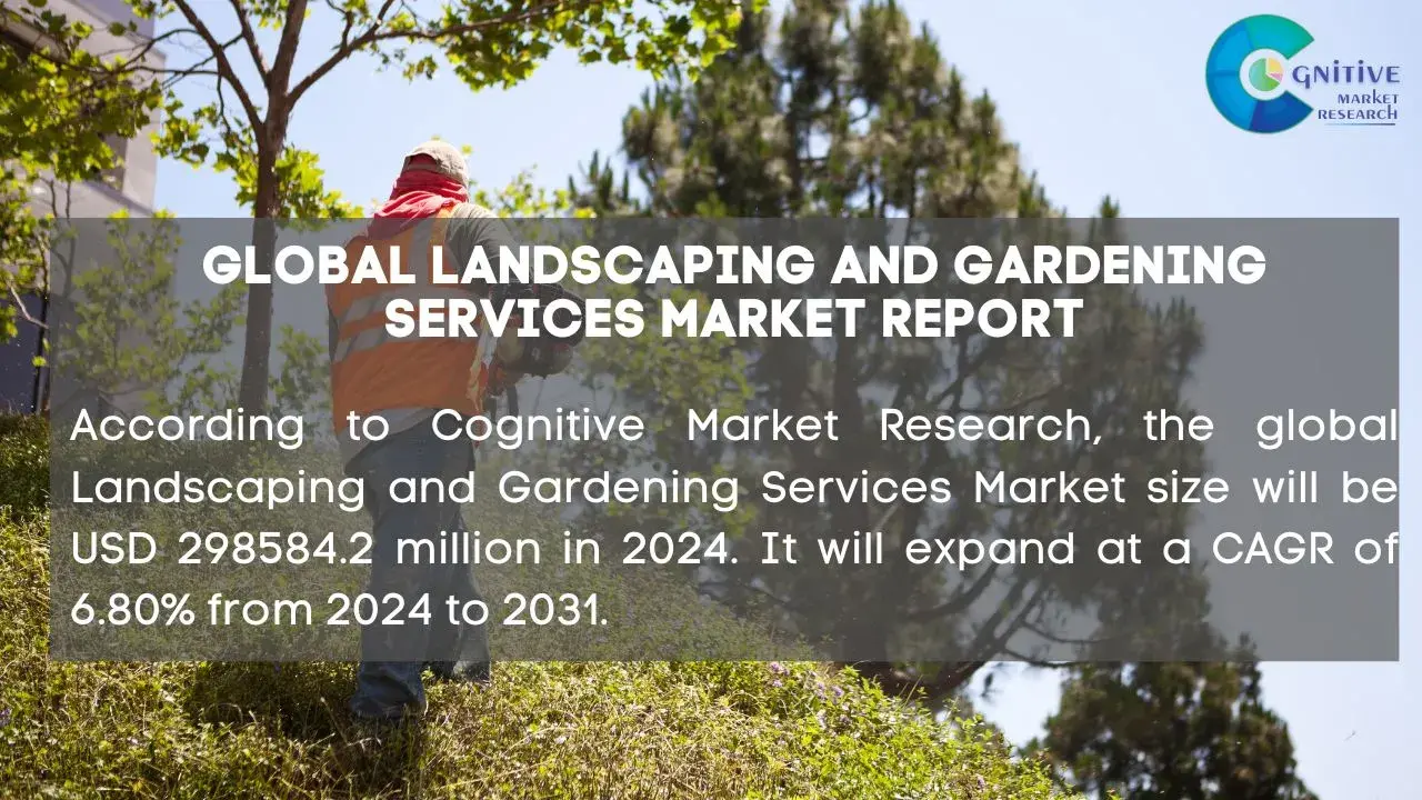 Landscaping and Gardening Services Market Report