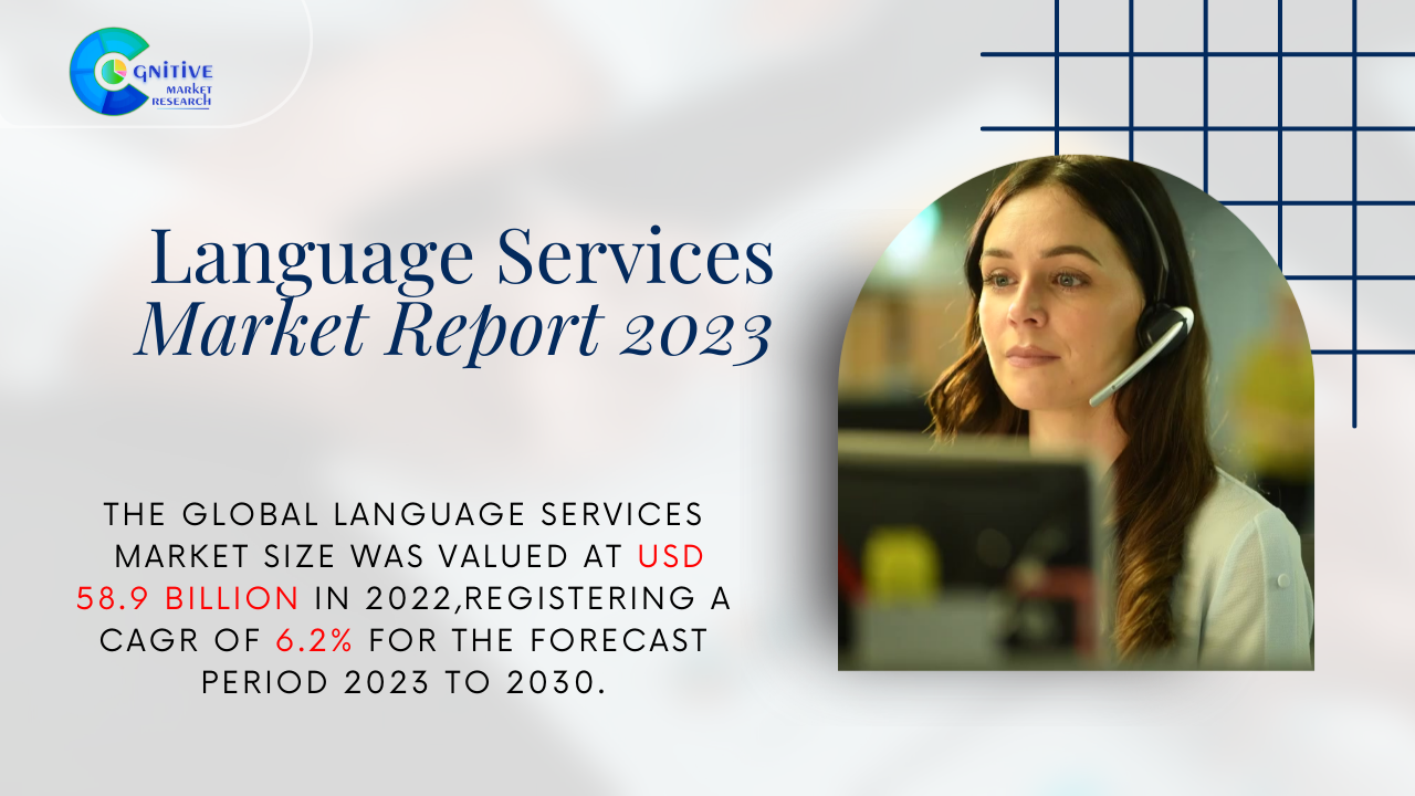 Language Services Market Report