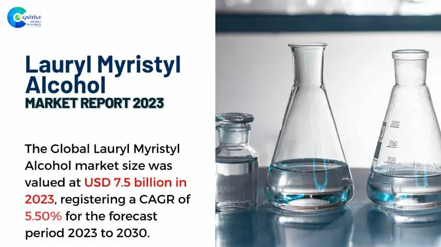 Lauryl Myristyl Alcohol Market Report