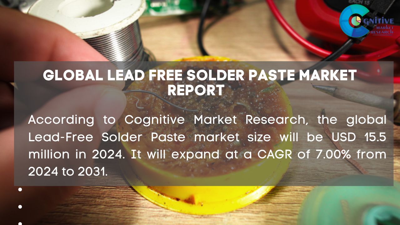 Lead Free Solder Paste Market Report