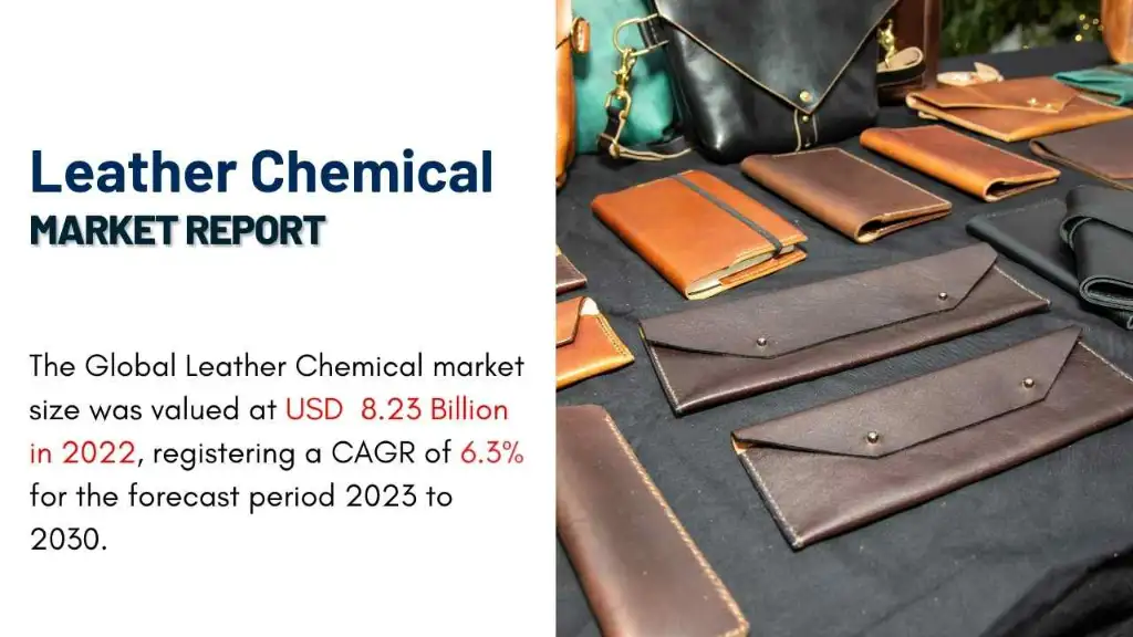 Leather Chemicals Market Report