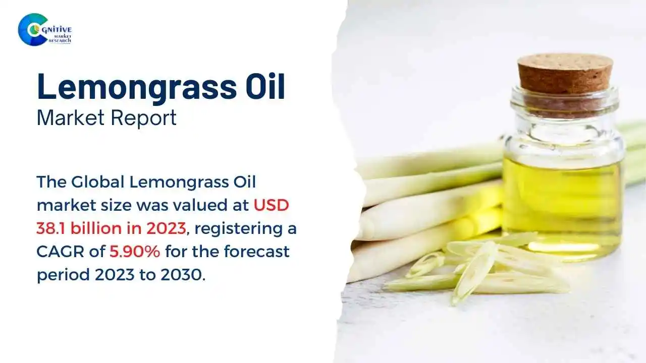 Lemongrass Oil Market Report