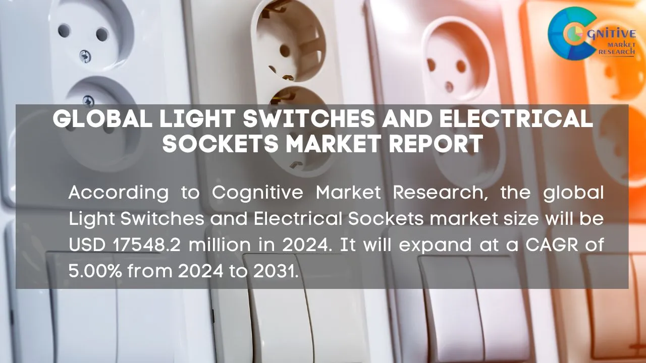 Light Switches and Electrical Sockets Market Report