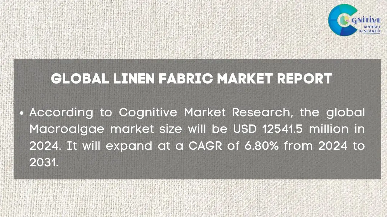 Linen Fabric Market Report