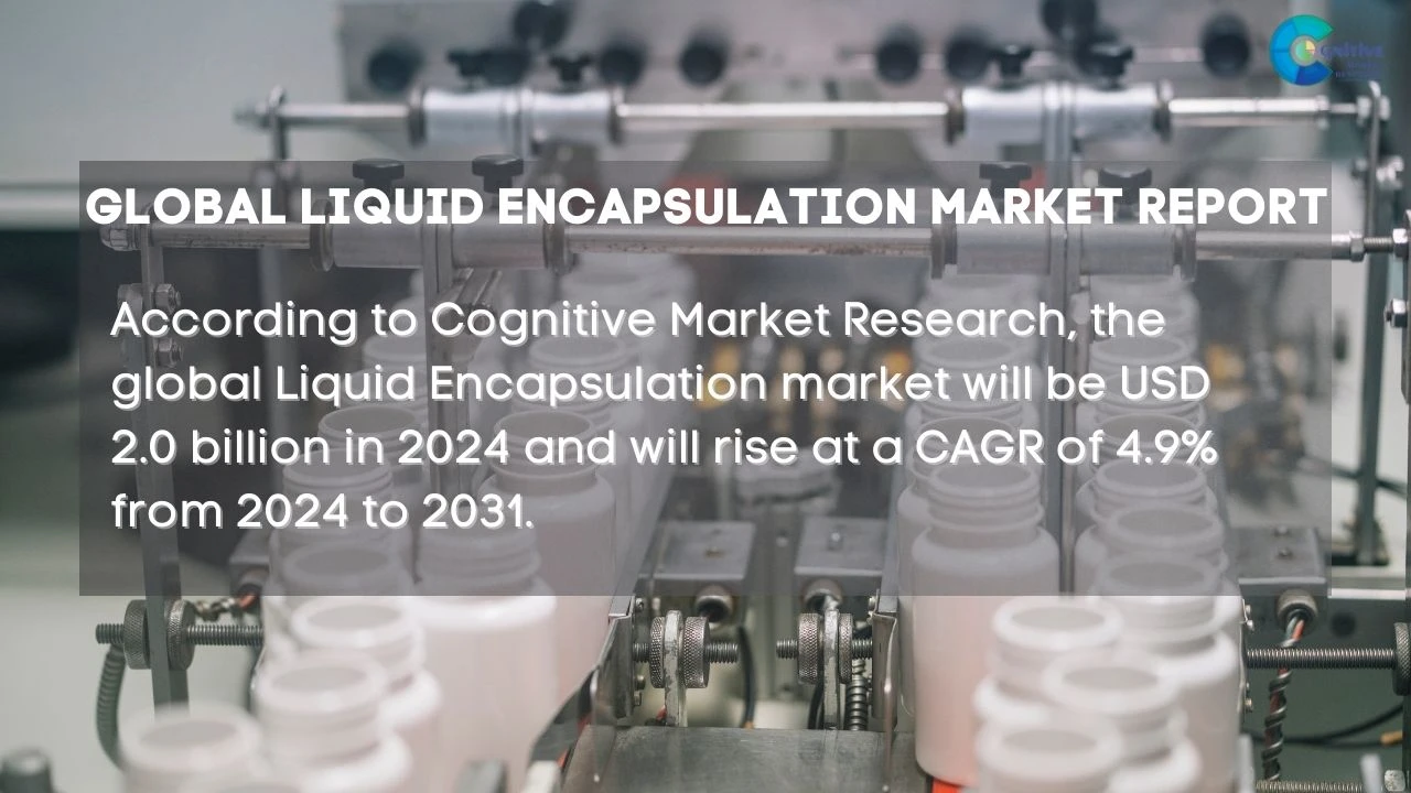 Liquid Encapsulation Market Report