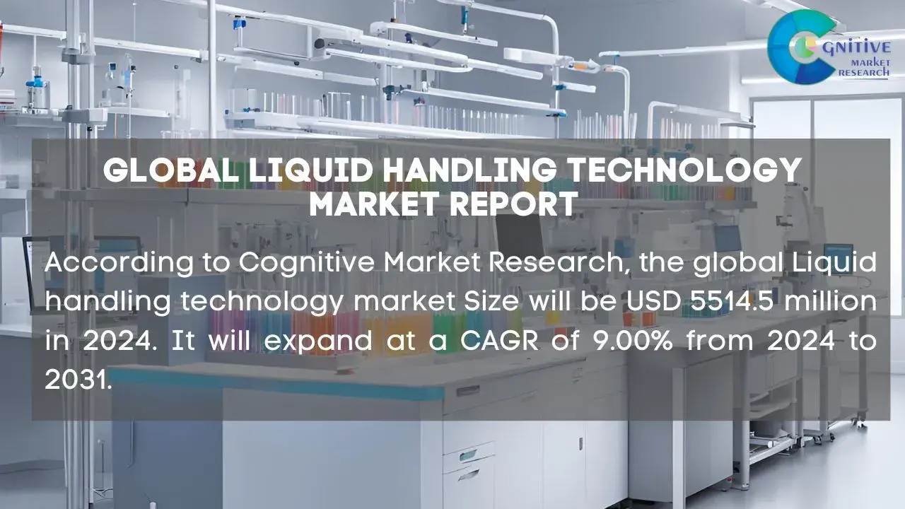 Liquid Handling Technology Market Report