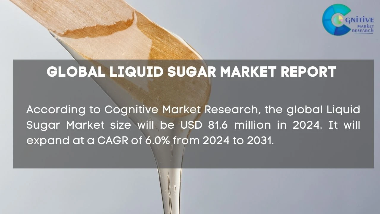 Liquid Sugar Market Report