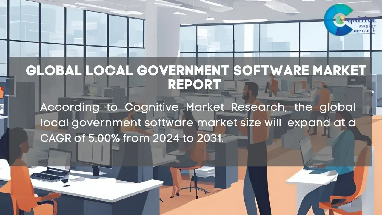 Local Government Software Market Report