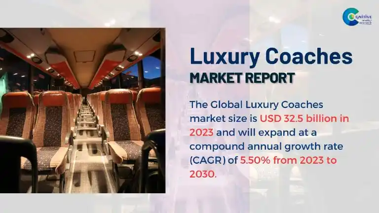 Luxury Coaches Market Report