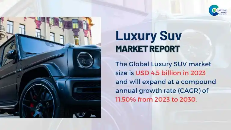 Luxury Suv Market Report
