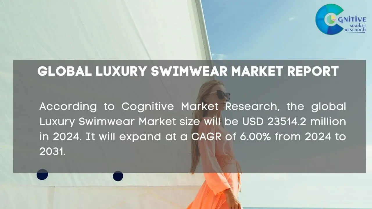 Luxury Swimwear Market Report