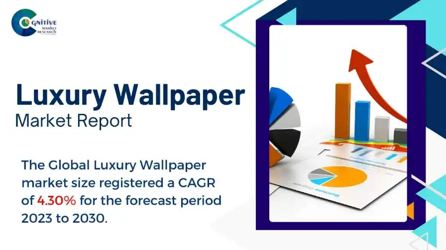 Luxury Wallpaper Market Report