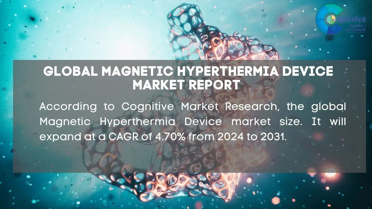 Magnetic Hyperthermia Device Market Report