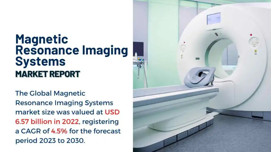 Magnetic Resonance Imaging Systems Market Report