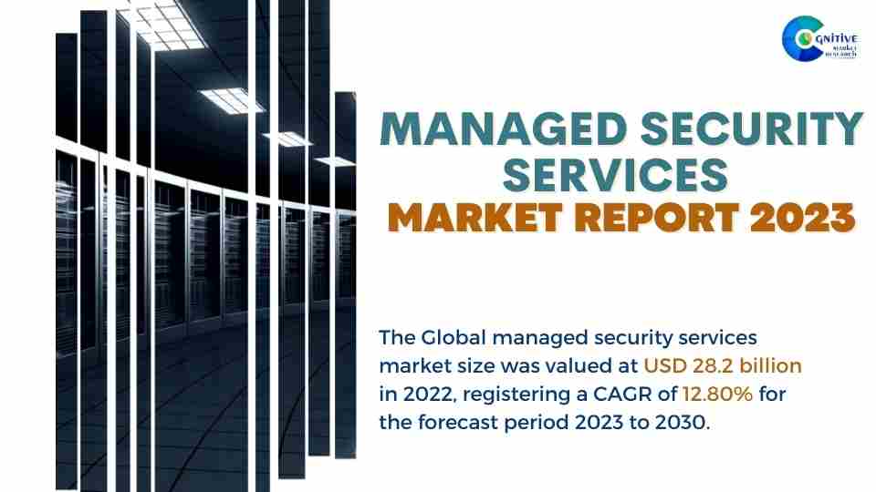 Managed Security Services Market Report