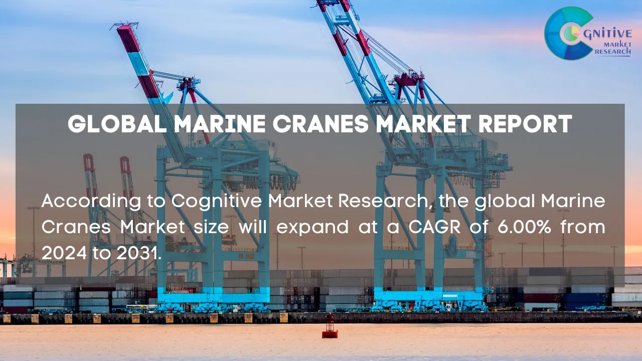 Marine Cranes Market Report