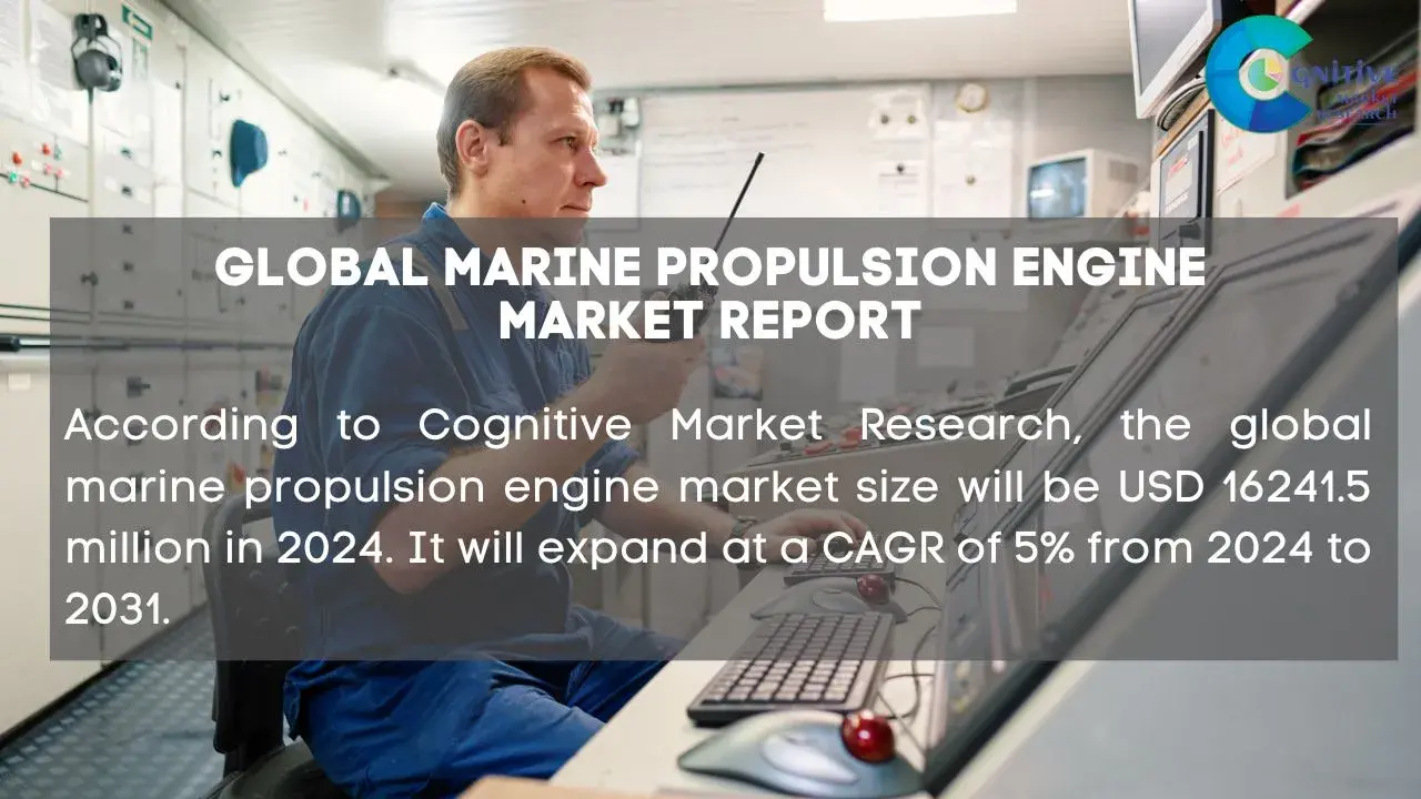 Marine Propulsion Engine Market Report