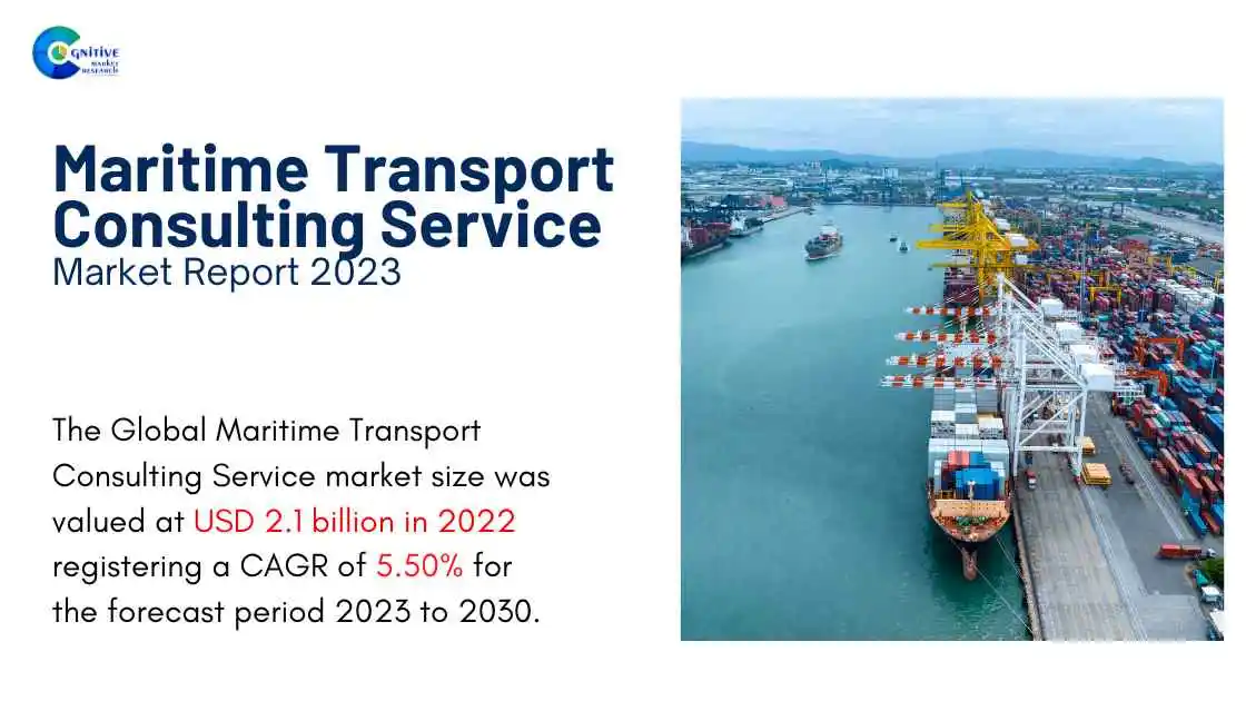 Maritime Transport Consulting Service market size was USD 2.1 billion ...