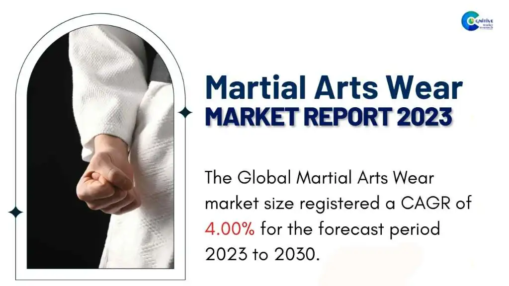 Martial Arts Wear Market Report