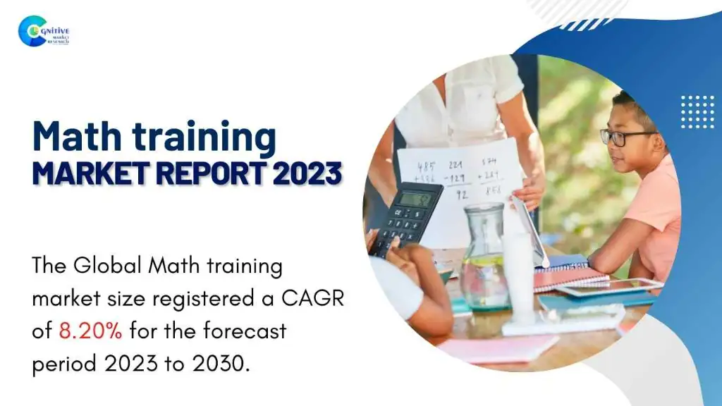 Math training Market Report
