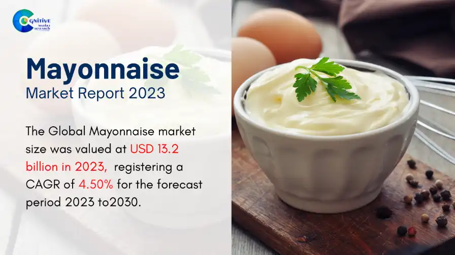 Mayonnaise market will Grow at a CAGR of 4.50 from 2023 to 2030