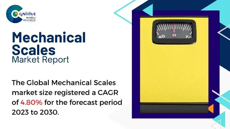 Mechanical Scales Market Report