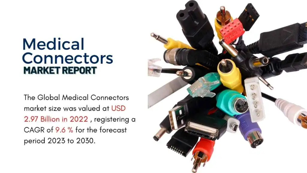 Medical Connectors Market Report