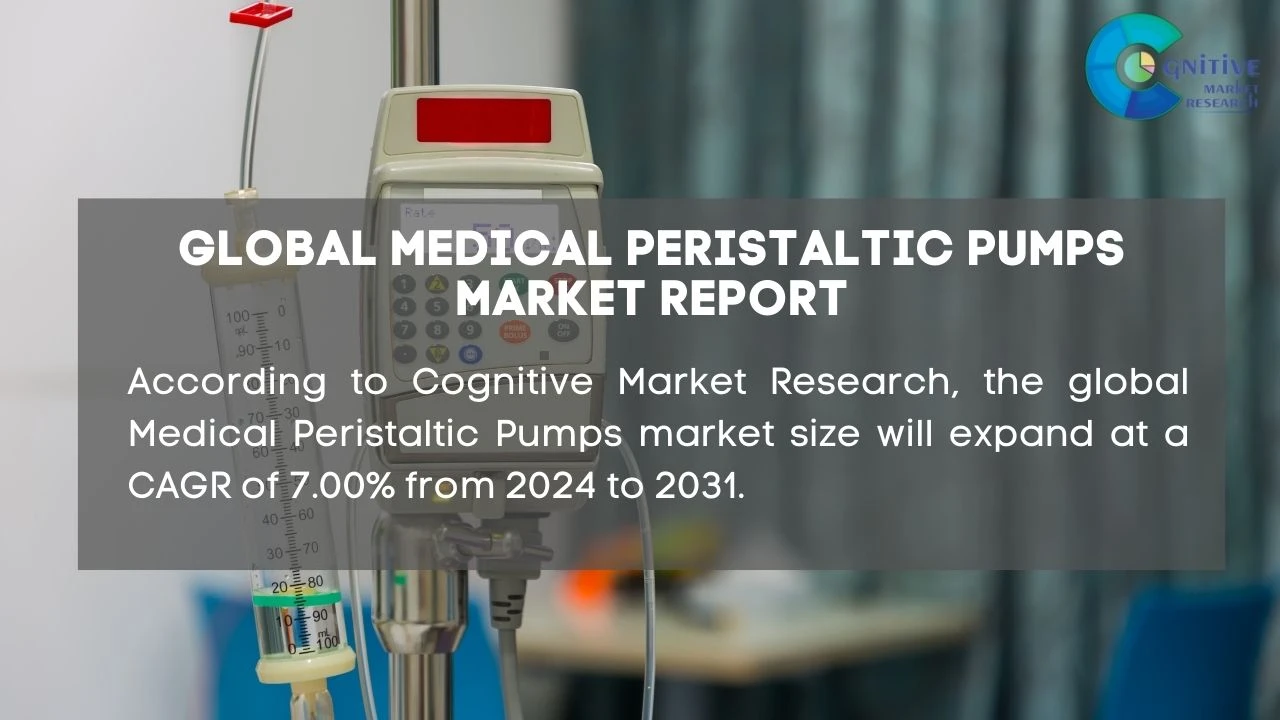 Medical Peristaltic Pumps Market Report