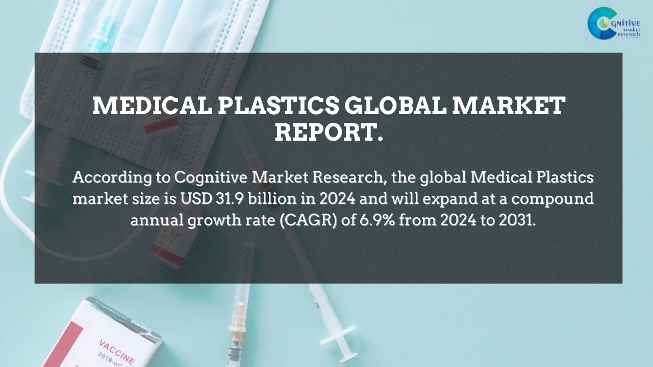 Medical Plastics Market Report