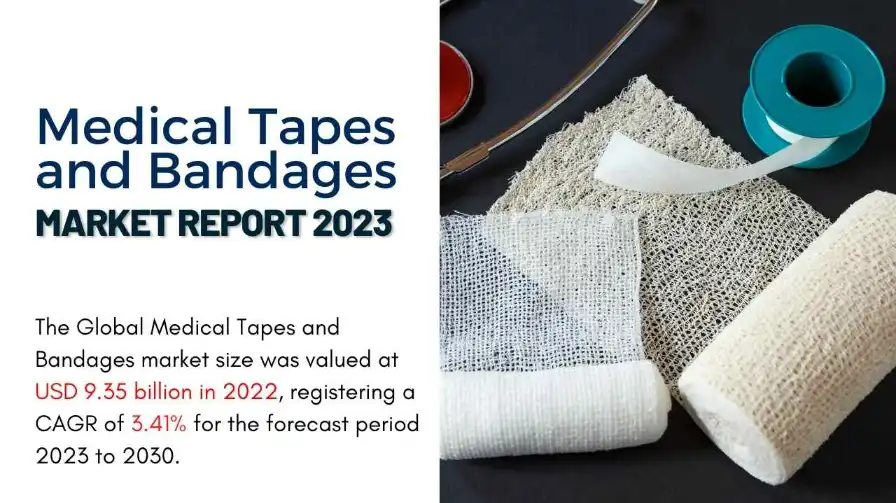 Medical Tapes and Bandages Market Report