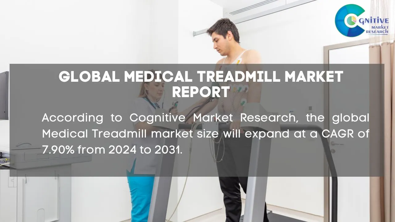 Medical Treadmill Market Report